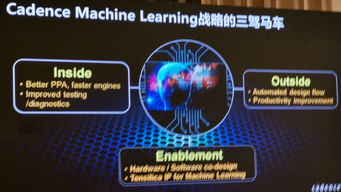 軟件自動設計芯片要來了？EDA工具廠商跑步擁抱人工智能與基礎軟件開發